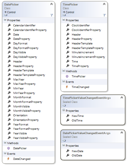 Windows.UI.Xaml namespace DatePicker and TimePicker class diagram Windows.UI.Xaml namespace DatePicker and TimePicker class diagram