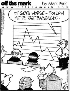 Negative Graph