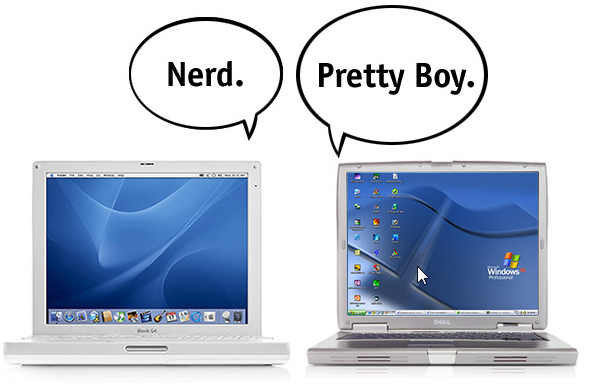 Mac