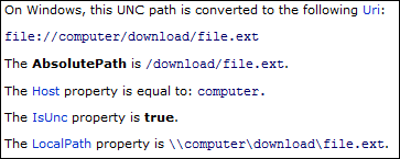 Uri Behaviour on Windows