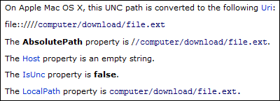 Uri Behaviour on Mac