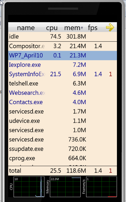 Task Manager view in SystemInfo